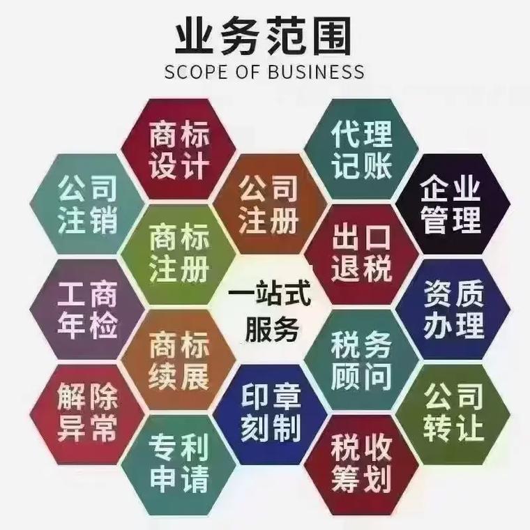三明代理记账